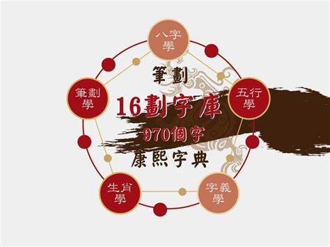 筆畫16劃的字|筆畫16畫的漢字